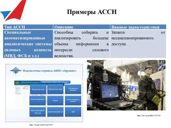 Примеры АССН https://tass.ru/politika/1521235 https://en.ppt-online.org/14433