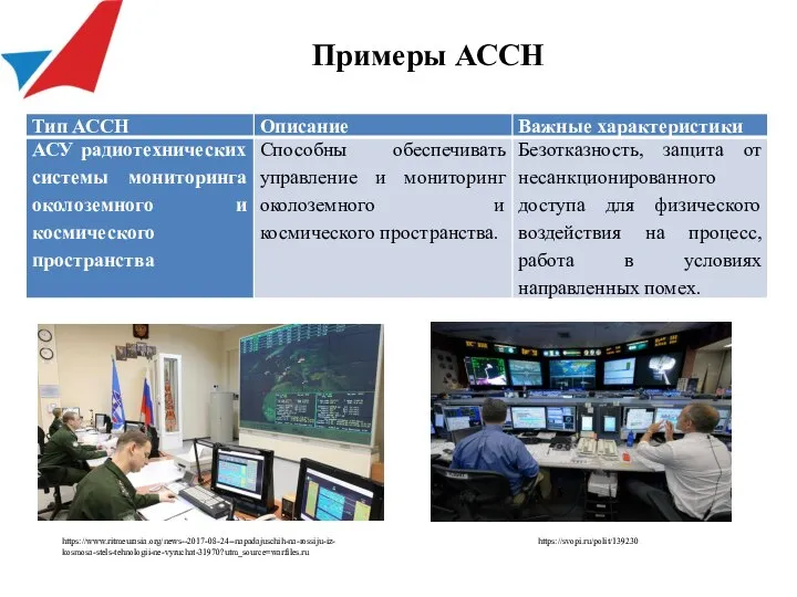 Примеры АССН https://www.ritmeurasia.org/news--2017-08-24--napadajuschih-na-rossiju-iz-kosmosa-stels-tehnologii-ne-vyruchat-31970?utm_source=warfiles.ru https://svopi.ru/polit/139230