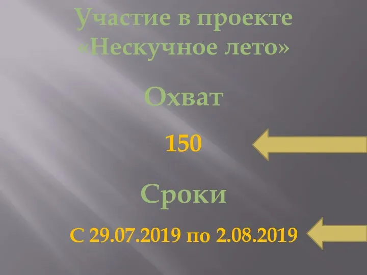 Участие в проекте «Нескучное лето» Охват 150 Сроки С 29.07.2019 по 2.08.2019