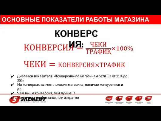 ОСНОВНЫЕ ПОКАЗАТЕЛИ РАБОТЫ МАГАЗИНА КОНВЕРСИЯ: Диапазон показателя «Конверсия» по магазинам сети 5Э