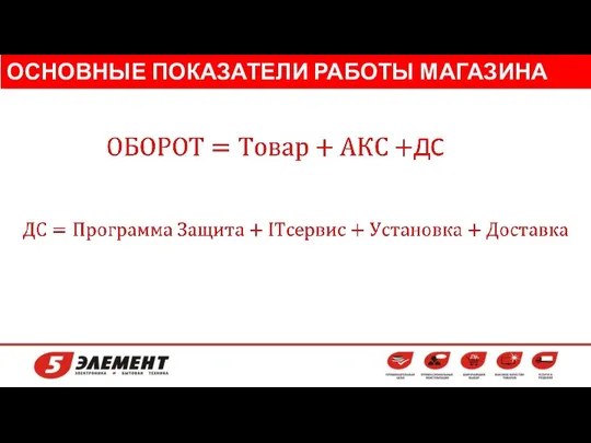 ОСНОВНЫЕ ПОКАЗАТЕЛИ РАБОТЫ МАГАЗИНА