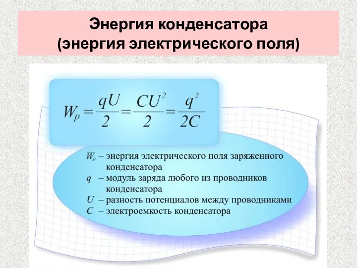 Энергия конденсатора (энергия электрического поля)