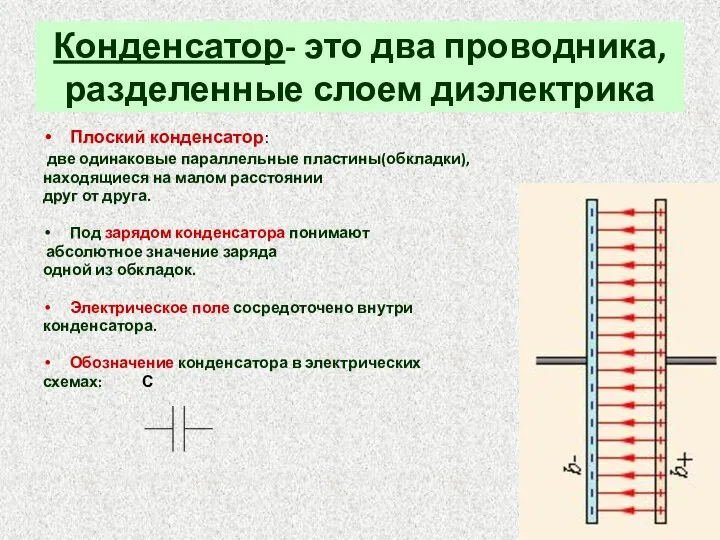 Конденсатор- это два проводника, разделенные слоем диэлектрика Плоский конденсатор: две одинаковые параллельные