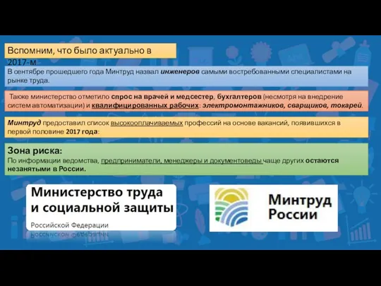 Вспомним, что было актуально в 2017-м В сентябре прошедшего года Минтруд назвал