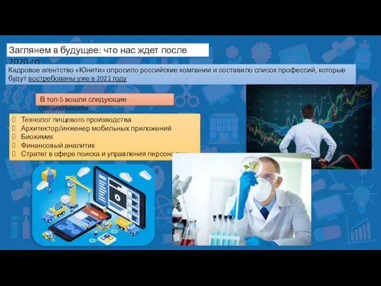 Заглянем в будущее: что нас ждет после 2020-го Кадровое агентство «Юнити» опросило