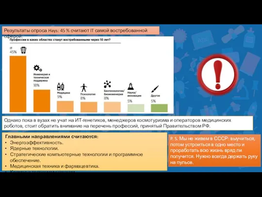 Результаты опроса Hays: 45 % считают IT самой востребованной сферой: Однако пока