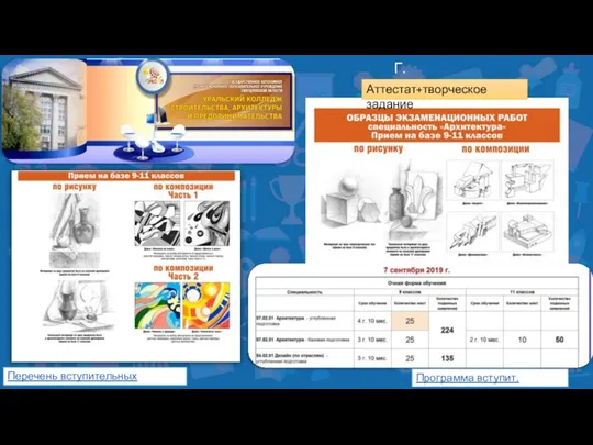 Г. Екатеринбург Аттестат+творческое задание Перечень вступительных испытаний Программа вступит.испытаний