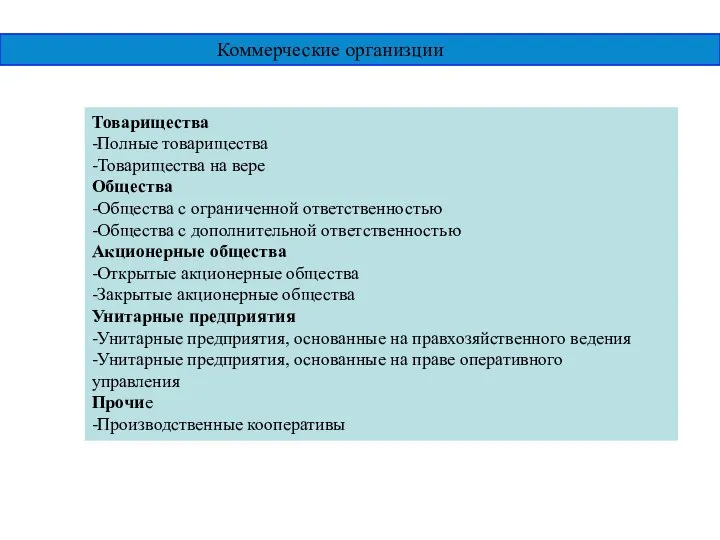 Товарищества -Полные товарищества -Товарищества на вере Общества -Общества с ограниченной ответственностью -Общества