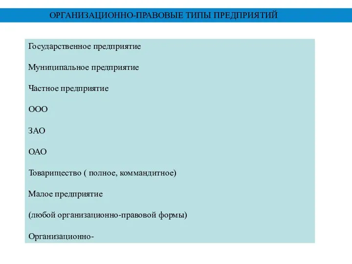 Государственное предприятие Муниципальное предприятие Частное предприятие ООО ЗАО ОАО Товарищество ( полное,