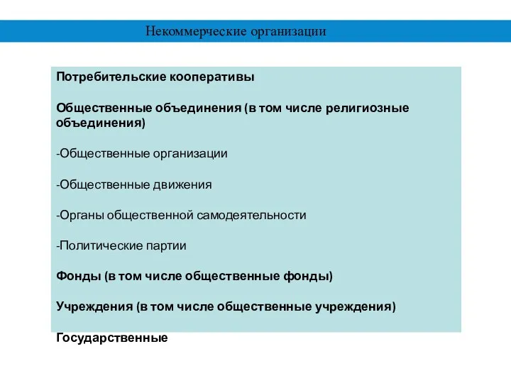 Потребительские кооперативы Общественные объединения (в том числе религиозные объединения) -Общественные организации -Общественные