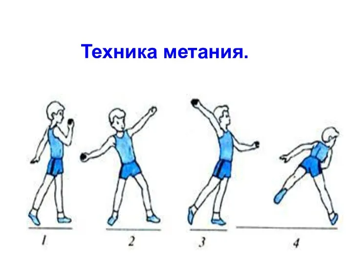 Техника метания.