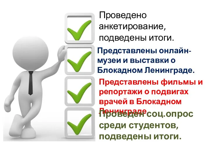 Проведено анкетирование, подведены итоги. Представлены онлайн-музеи и выставки о Блокадном Ленинграде. Представлены