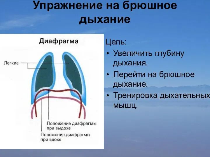 Упражнение на брюшное дыхание Цель: Увеличить глубину дыхания. Перейти на брюшное дыхание. Тренировка дыхательных мышц.