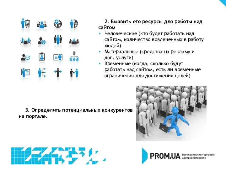 2. Выявить его ресурсы для работы над сайтом Человеческие (кто будет работать