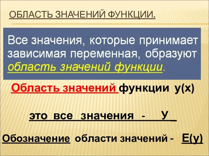 ОБЛАСТЬ ЗНАЧЕНИЙ ФУНКЦИИ. Область значений функции у(х) это все значения - У