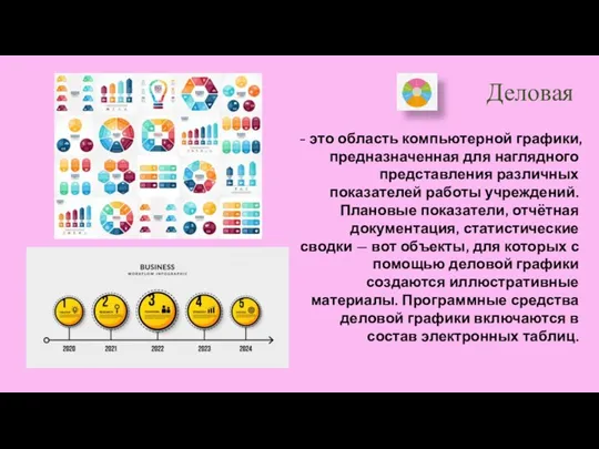 Деловая - это область компьютерной графики, предназначенная для наглядного представления различных показателей