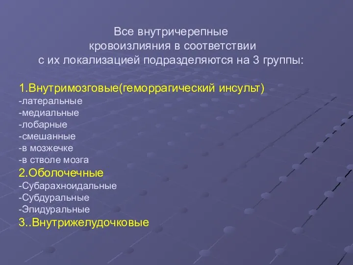 Все внутричерепные кровоизлияния в соответствии с их локализацией подразделяются на 3 группы: