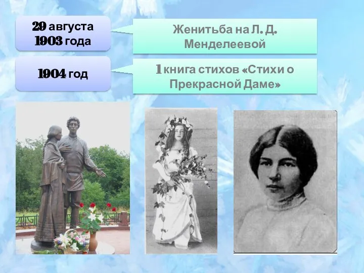 29 августа 1903 года 1904 год Женитьба на Л. Д. Менделеевой 1