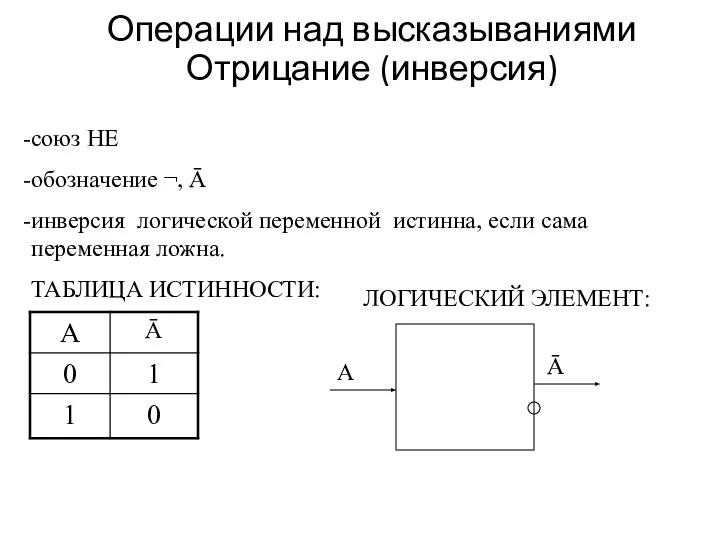 Операции над высказываниями Отрицание (инверсия) союз НЕ обозначение ¬, Ā инверсия логической