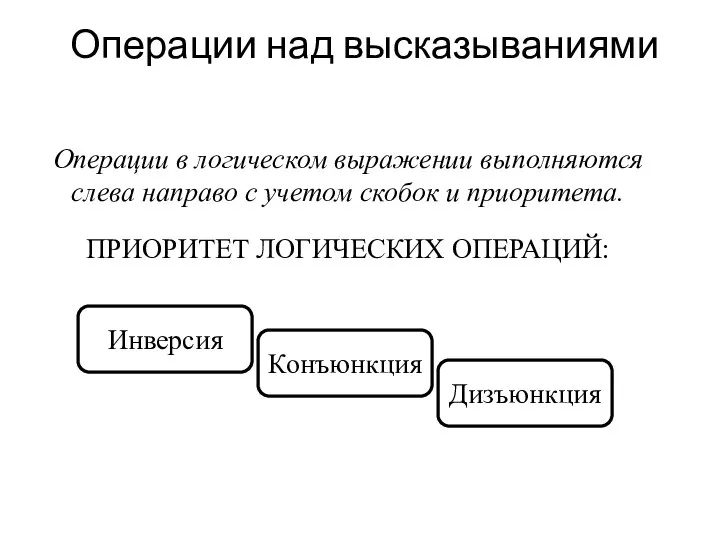 Операции над высказываниями ПРИОРИТЕТ ЛОГИЧЕСКИХ ОПЕРАЦИЙ: Операции в логическом выражении выполняются слева