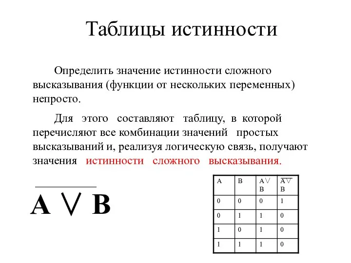 Таблицы истинности Определить значение истинности сложного высказывания (функции от нескольких переменных) непросто.