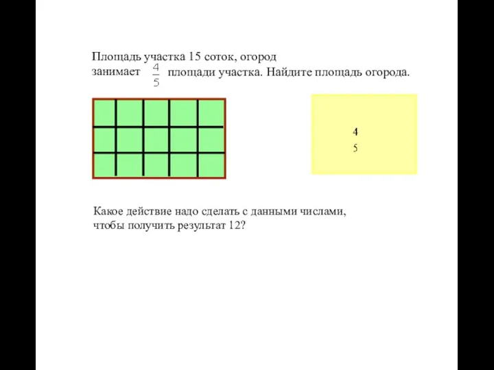 Площадь участка 15 соток, огород занимает площади участка. Найдите площадь огорода. Какое