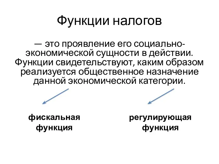 Функции налогов — это проявление его социально-экономической сущности в действии. Функции свидетельствуют,