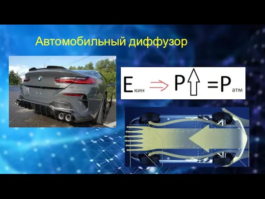 Автомобильный диффузор