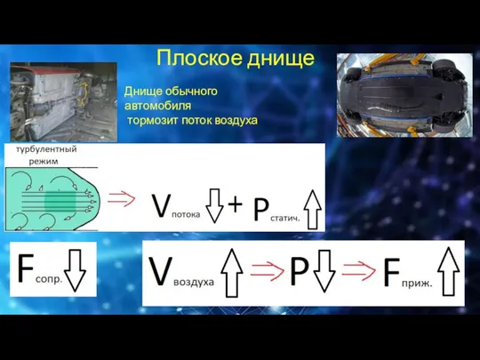 Плоское днище Днище обычного автомобиля тормозит поток воздуха