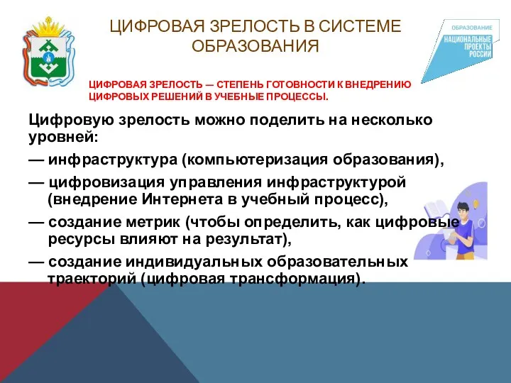 ЦИФРОВАЯ ЗРЕЛОСТЬ В СИСТЕМЕ ОБРАЗОВАНИЯ ЦИФРОВАЯ ЗРЕЛОСТЬ — СТЕПЕНЬ ГОТОВНОСТИ К ВНЕДРЕНИЮ