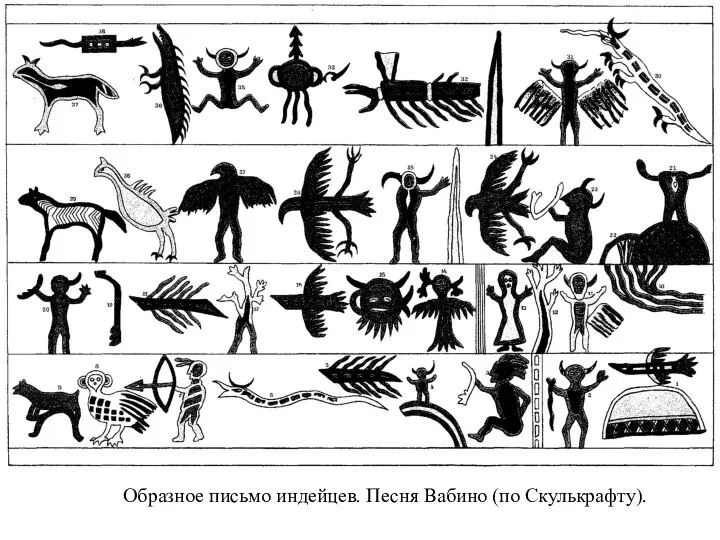 Образное письмо индейцев. Песня Вабино (по Скулькрафту).