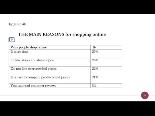 THE MAIN REASONS for shopping online таблица Задание 40