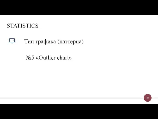 Тип графика (паттерна) №5 «Outlier chart» STATISTICS