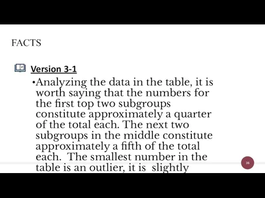 Version 3-1 Analyzing the data in the table, it is worth saying