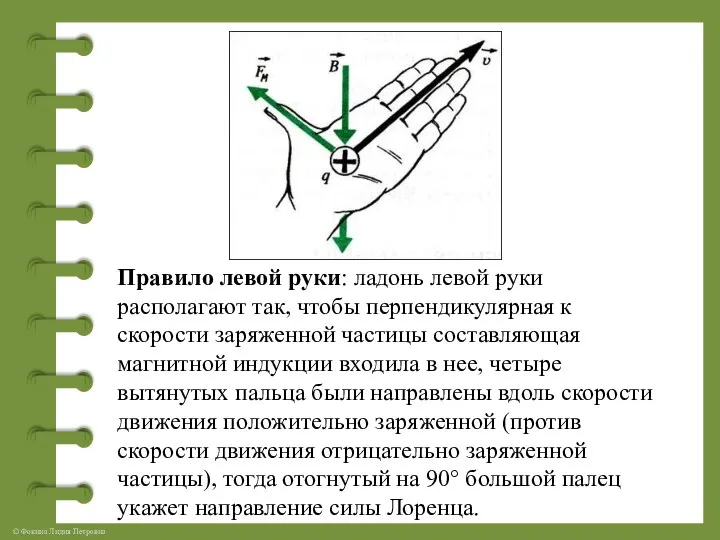 Правило левой руки: ладонь левой руки располагают так, чтобы перпендикулярная к скорости