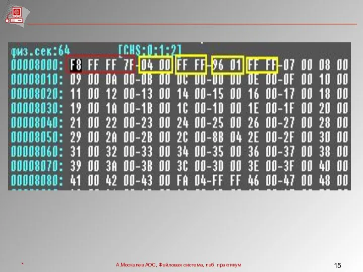 * А.Москалев АОС, Файловая система, лаб. практикум