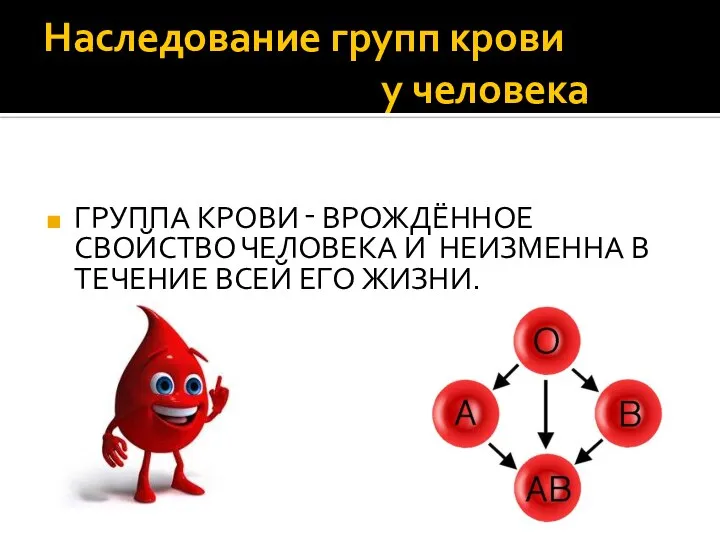 Наследование групп крови у человека ГРУППА КРОВИ ‑ ВРОЖДЁННОЕ СВОЙСТВО ЧЕЛОВЕКА И