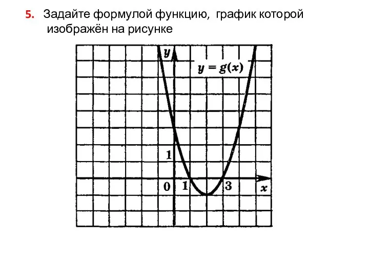 5. Задайте формулой функцию, график которой изображён на рисунке