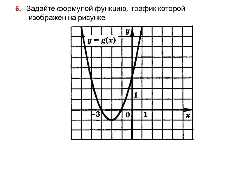 6. Задайте формулой функцию, график которой изображён на рисунке