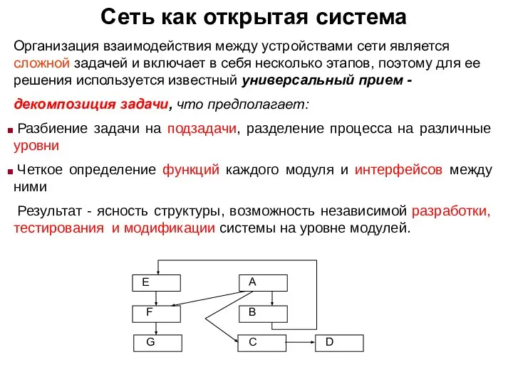 Сеть как открытая система Организация взаимодействия между устройствами сети является сложной задачей