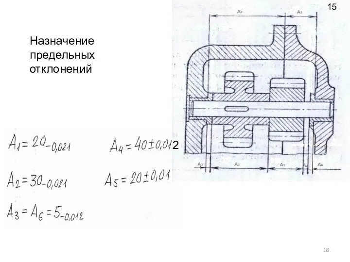 Назначение предельных отклонений 15 2