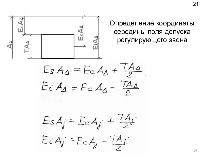 Определение координаты середины поля допуска регулирующего звена 21