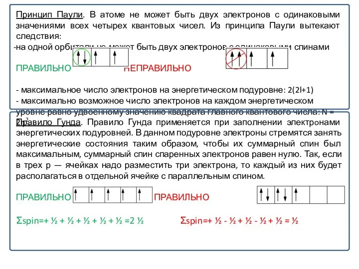 Принцип Паули. В атоме не может быть двух электронов с одинаковыми значениями