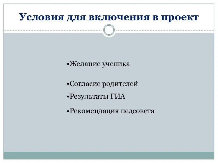 Условия для включения в проект Желание ученика Согласие родителей Результаты ГИА Рекомендация педсовета