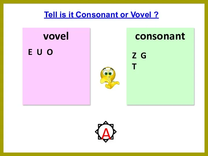 vovel consonant Tell is it Consonant or Vovel ? Z G T E U O A