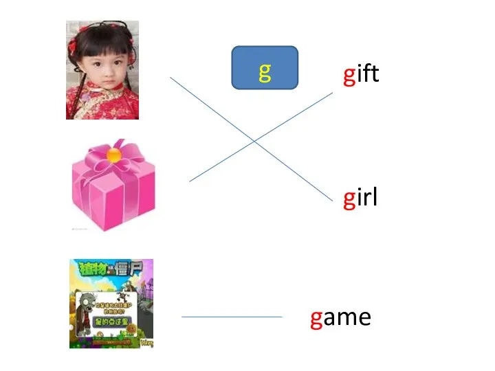 gift girl game g