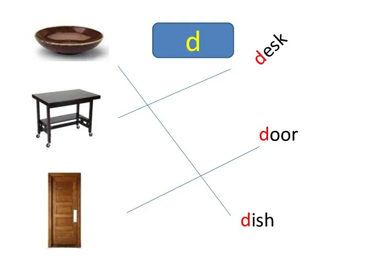 desk door dish d