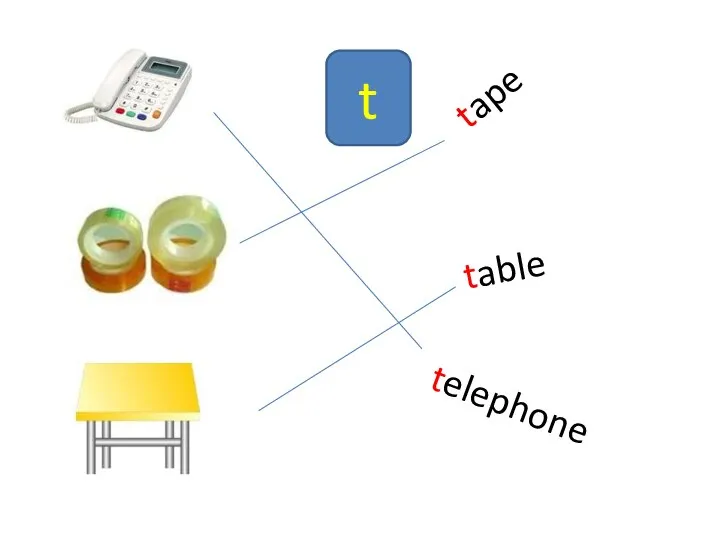 tape table telephone t