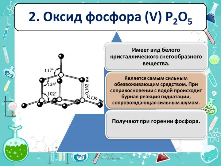 А.Г.Волкова