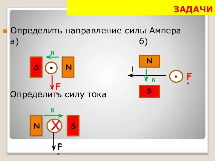 ЗАДАЧИ Определить направление силы Ампера a) б) Определить силу тока ● S